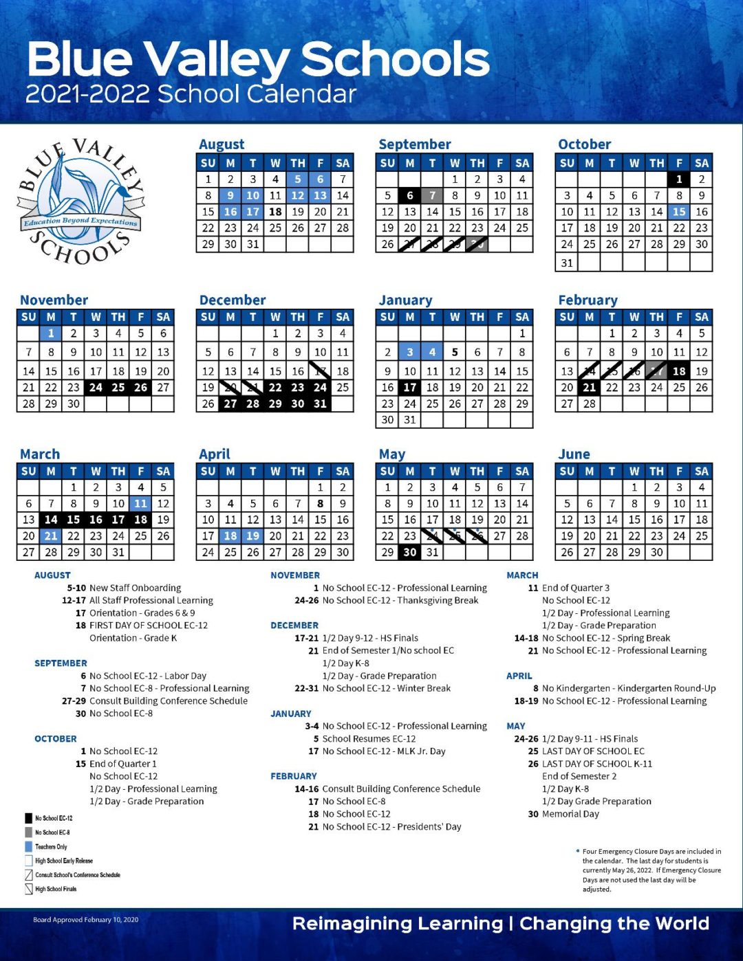 Blue Valley School District Calendar 20212022 & Holidays
