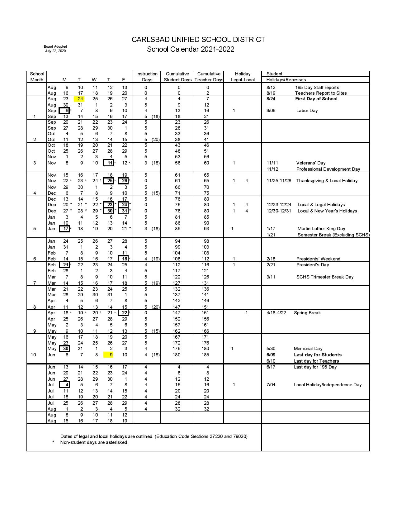 Carlsbad Unified School District Calendar 20212022