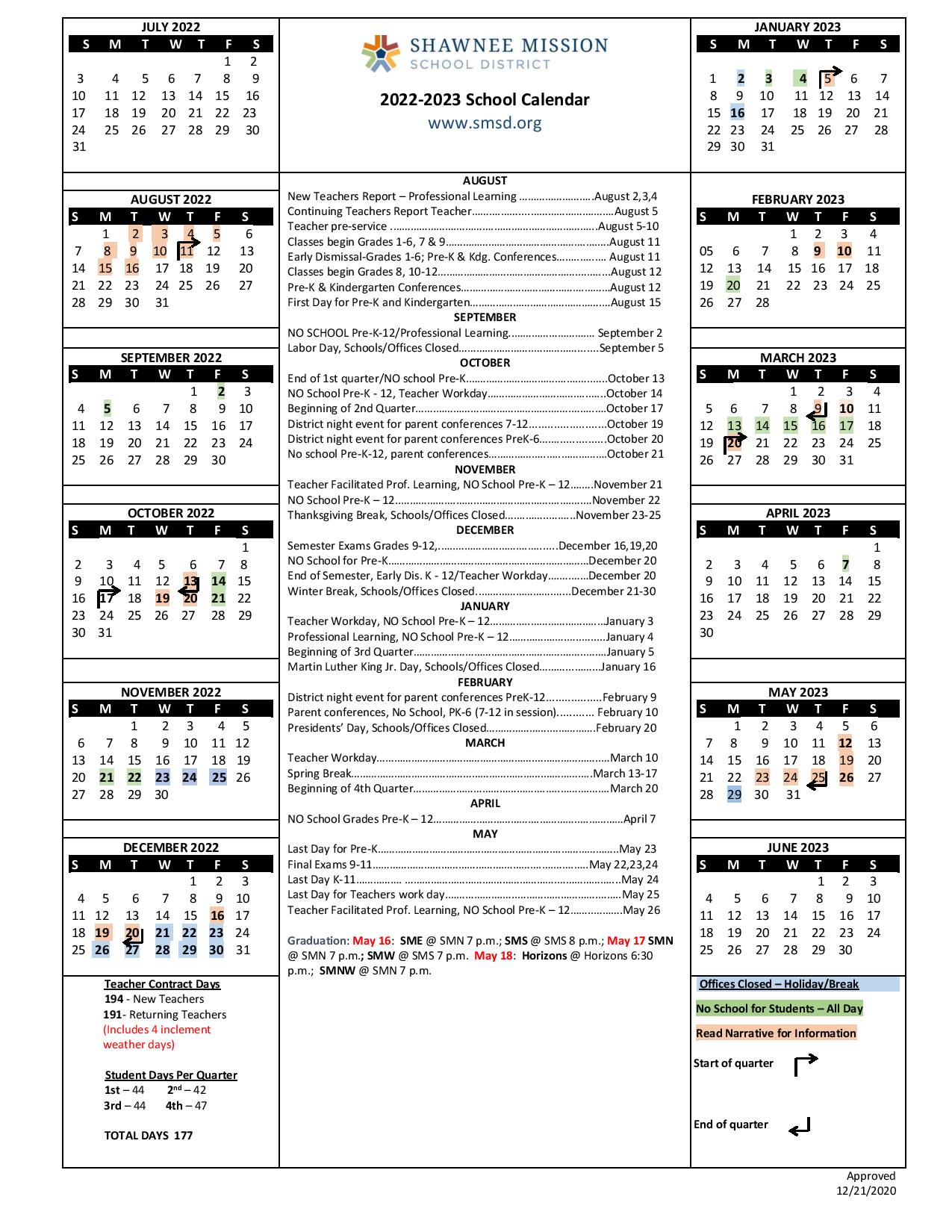 Shawnee Mission School District Calendar 2022-2023