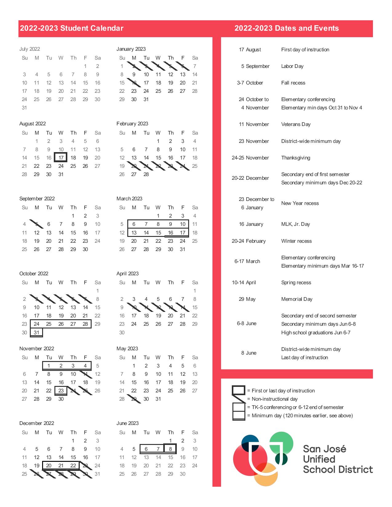 San Jose Unified School District Calendar 20222023