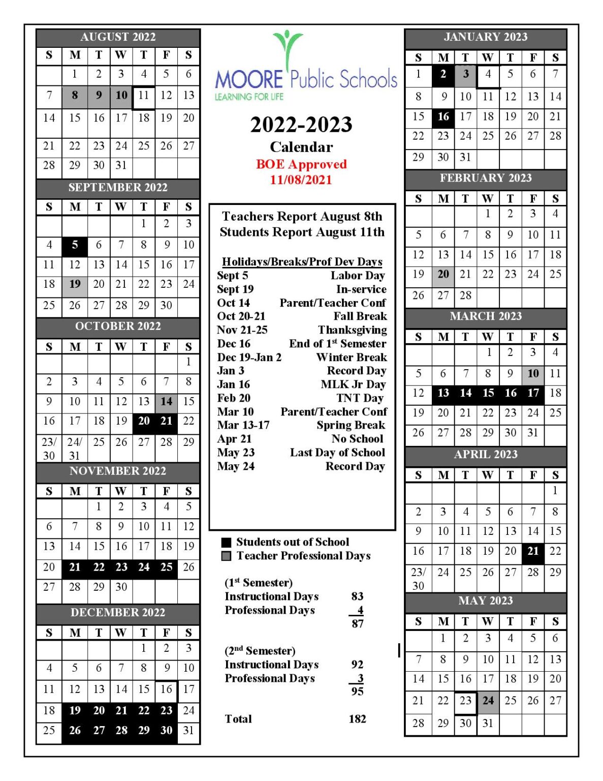 Moore Public Schools Calendar 20222023 in PDF