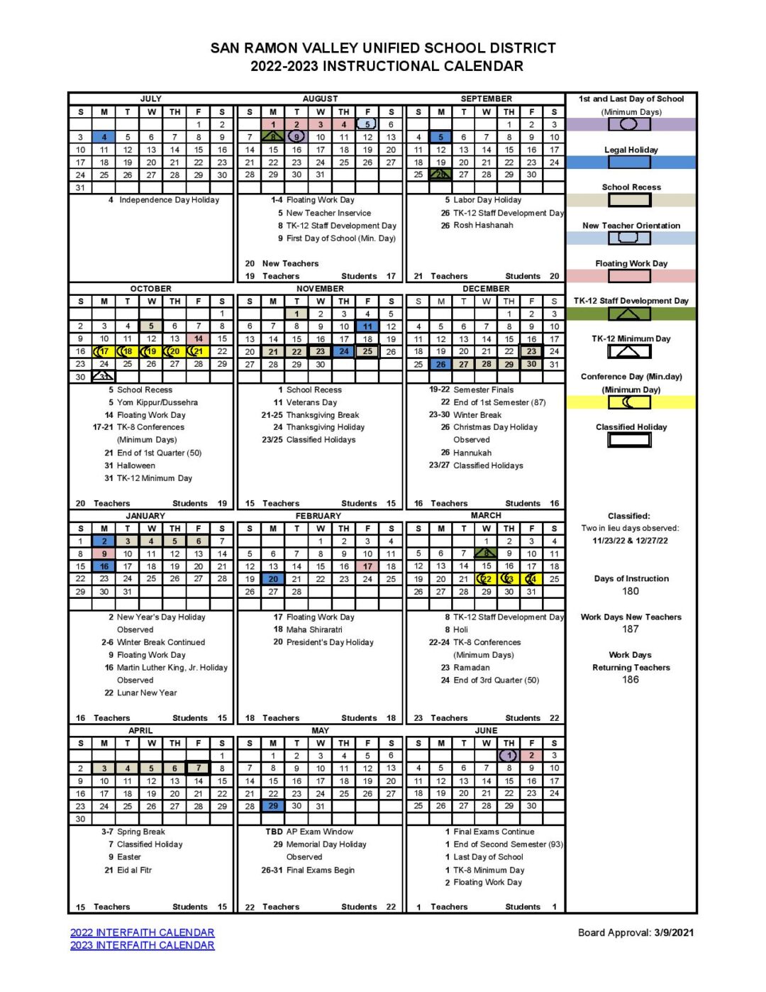 San Ramon Valley Unified School District Calendar 20222023