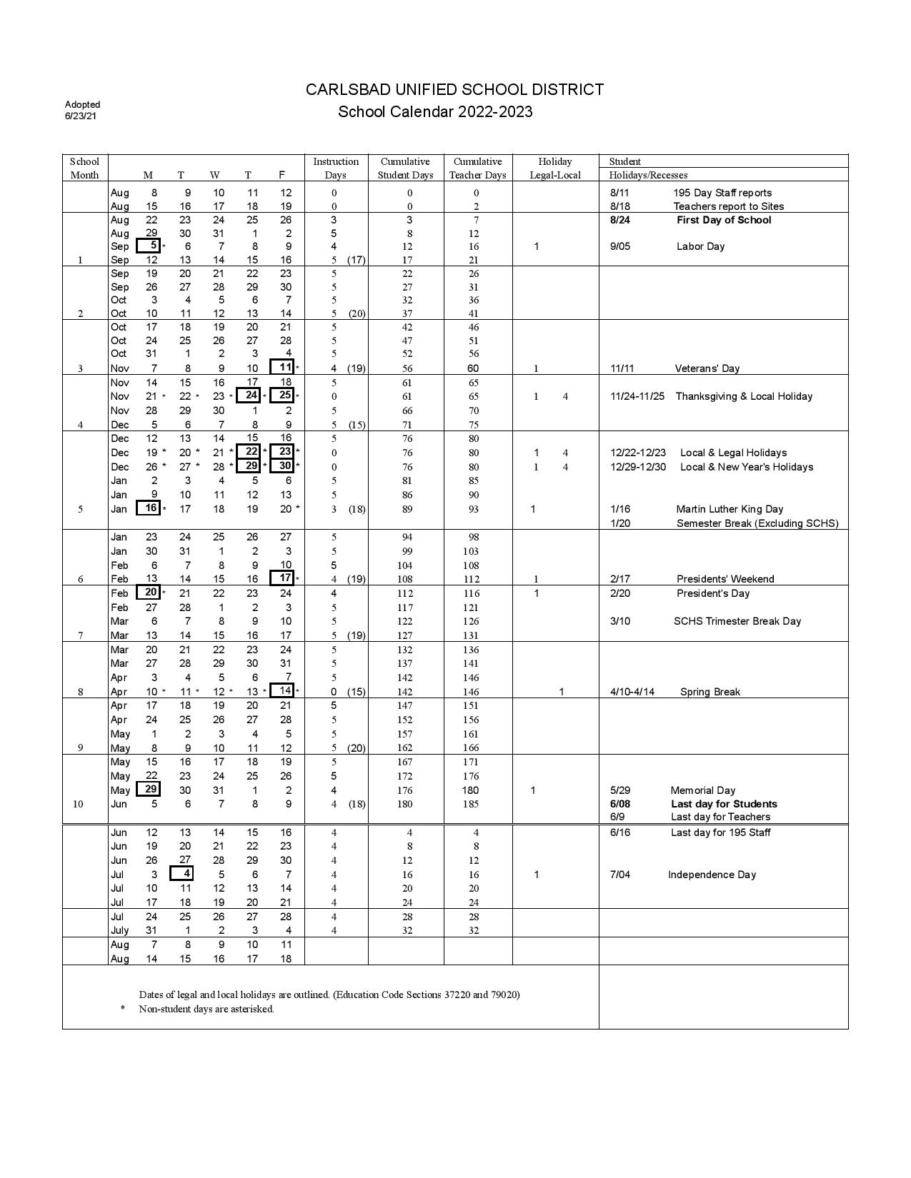 Carlsbad Unified School District Calendar 20222023