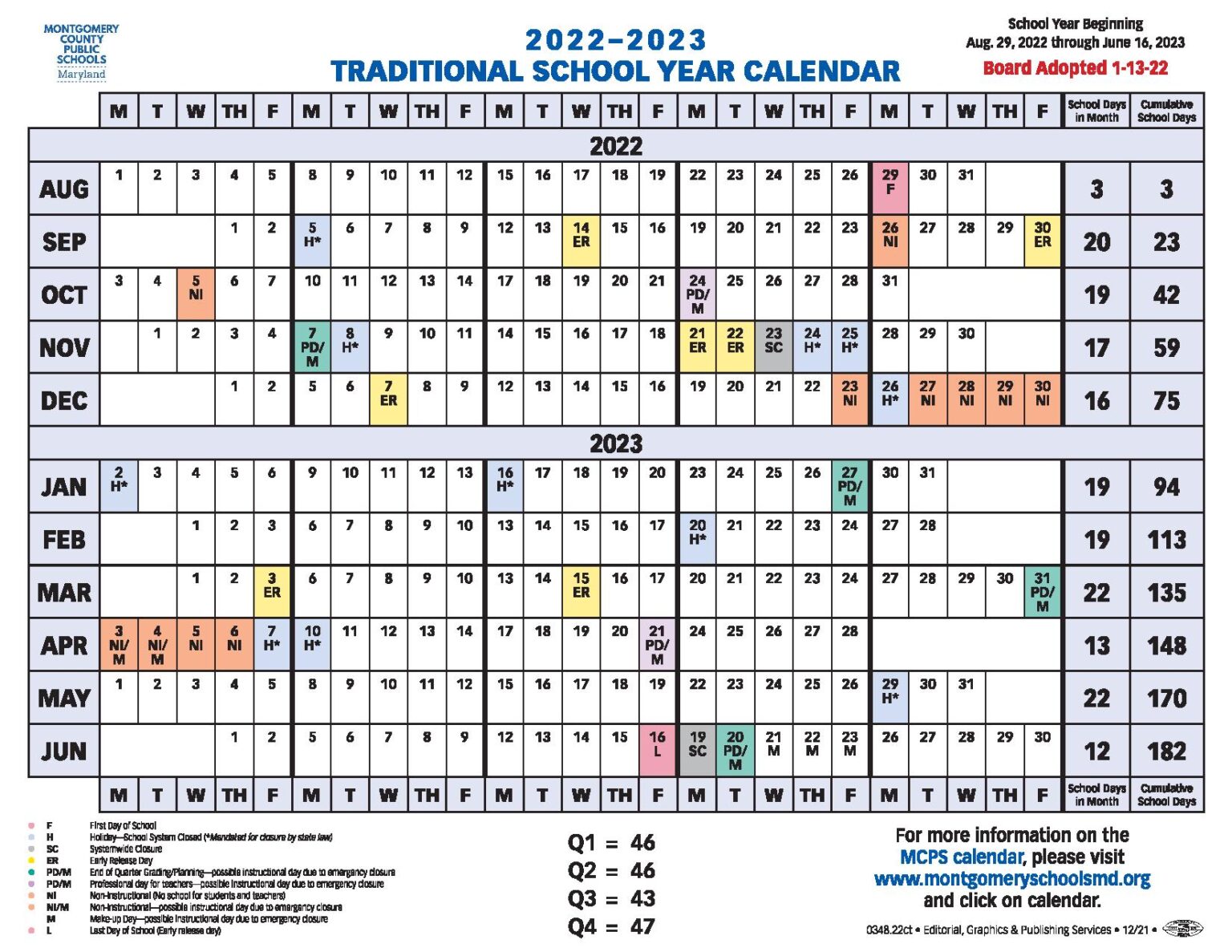 Montgomery County Schools Calendar 2022 2023 In PDF