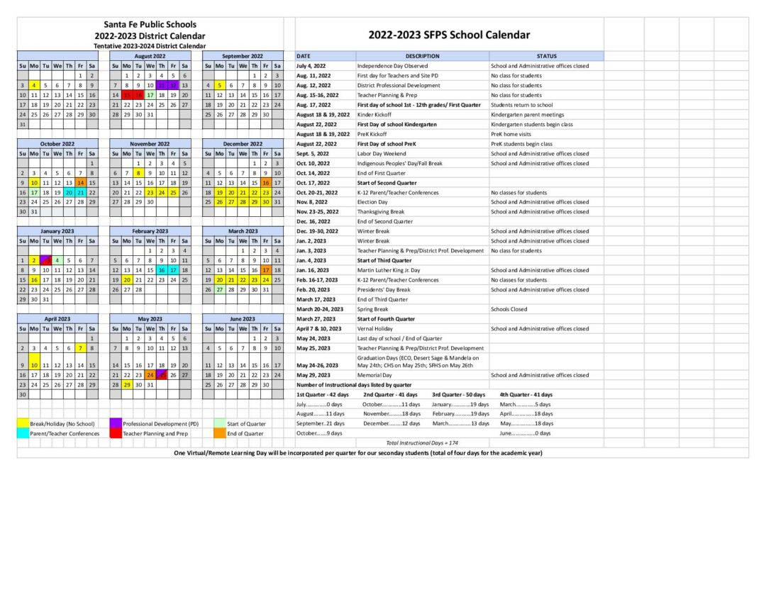 Santa Fe Summer Calendar 2025